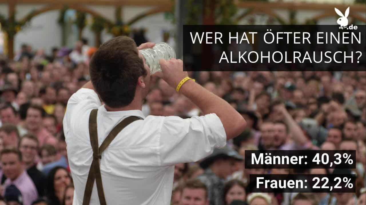 Playboy-Umfrage des Monats Volksfeste